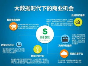 用互聯(lián)網(wǎng)思維重塑4S店大數(shù)據(jù)營銷（上） 構(gòu)建智能互聯(lián)網(wǎng)信息服務